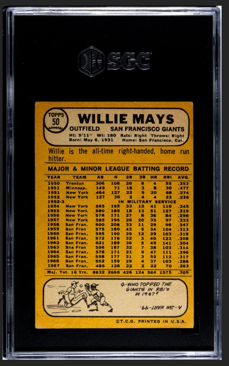 Willie Mays 1968 Topps SGC 2